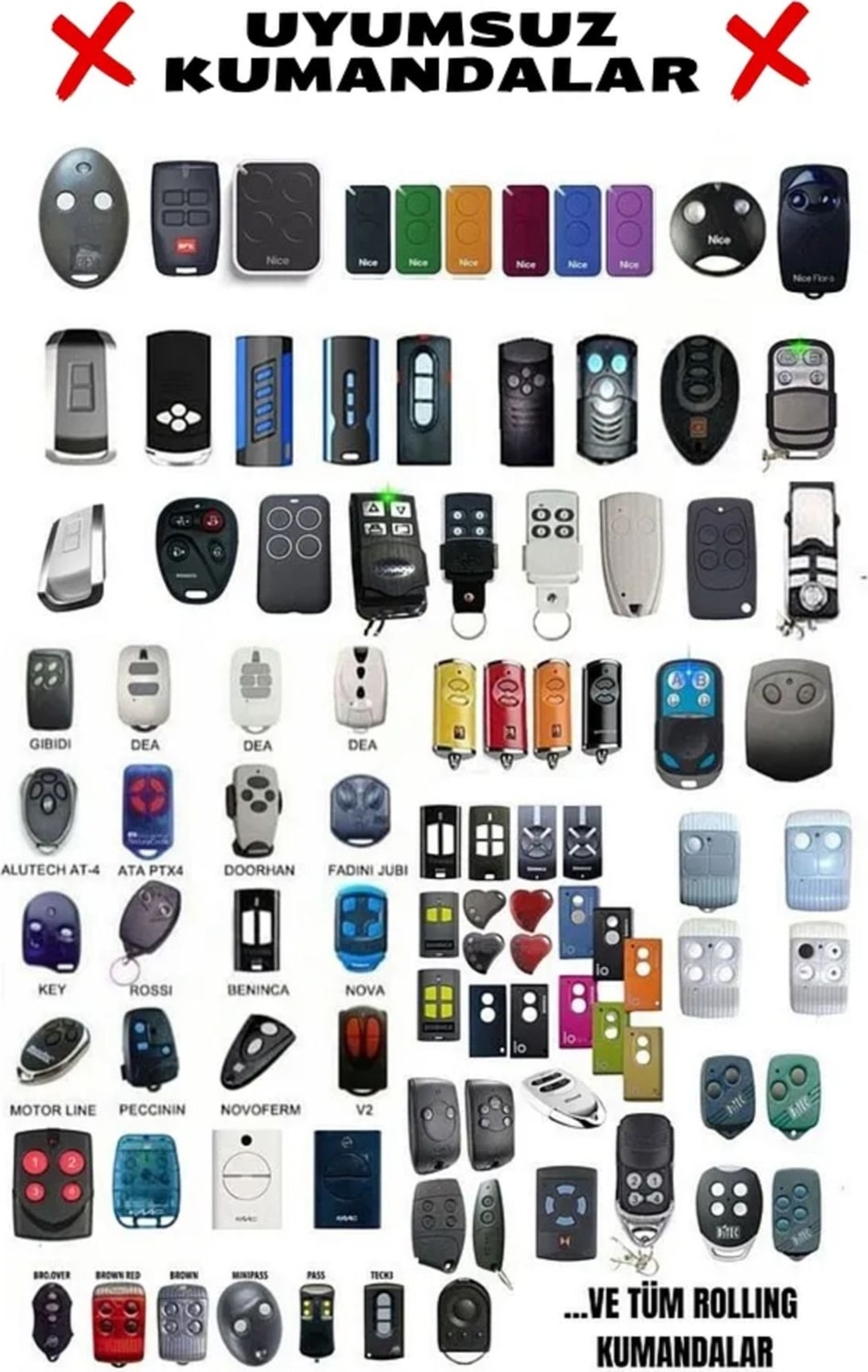 Uk-44 Uyumlu Geniş Işlemcili Mavi Akıllı Kodlanabilir Otopark Bariyer Garaj Kepenk Kumandası 433MHZ