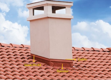 Baca Dibi Bandı 20CM Kırmızı (Kendinden Yapışkanlı)