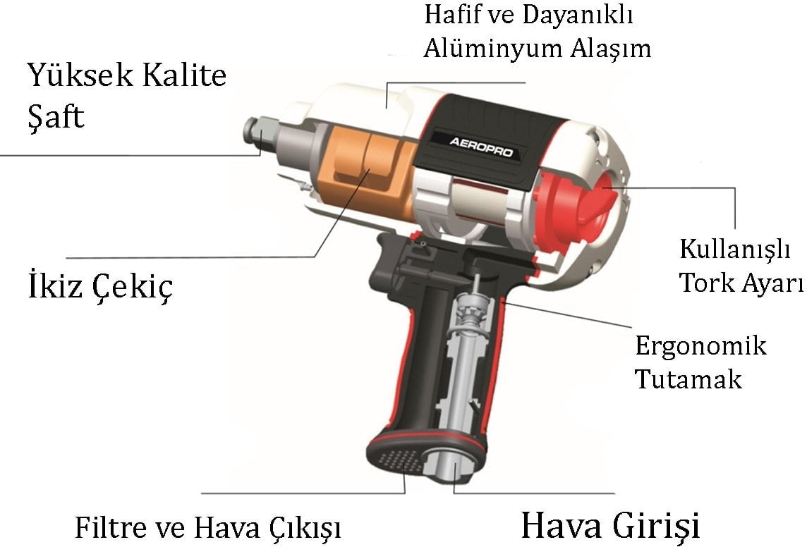 1/2'' Havalı Somun Sökme Sıkma Makinesi