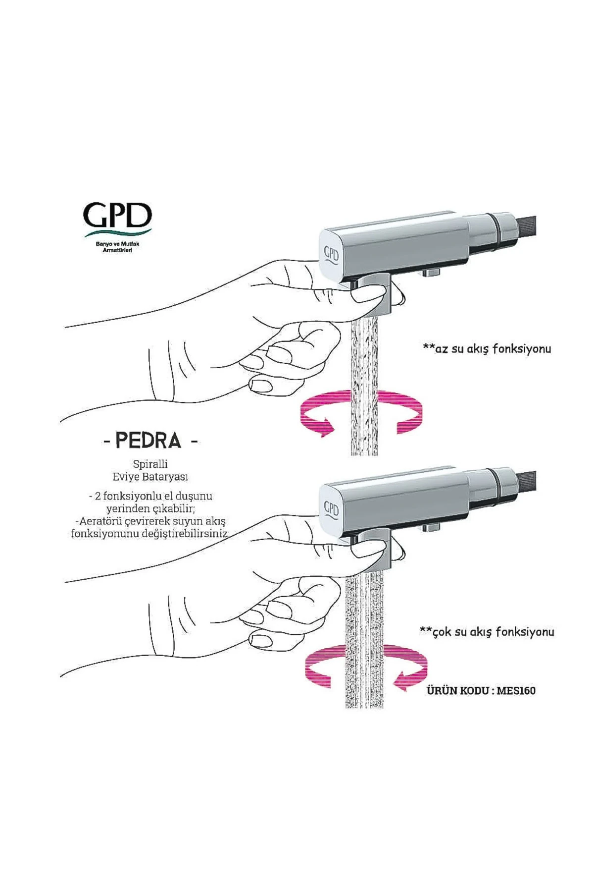 Gbd Pedra Siyah Spiralli Eviye Bataryası Mes160-s