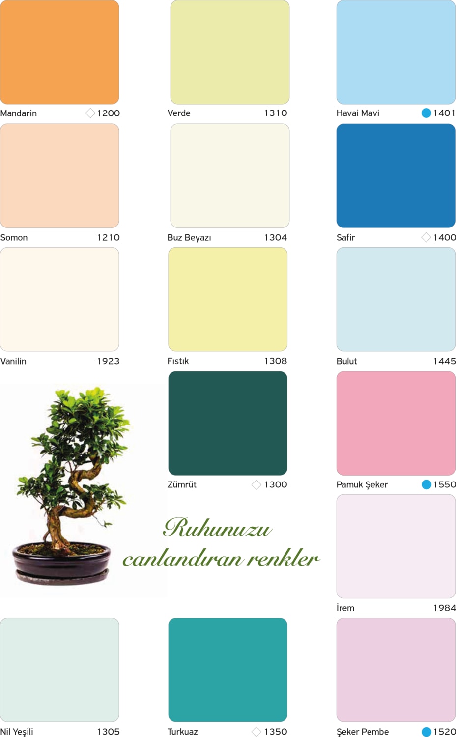 Momento Silan 15 Lt Renk: Luna