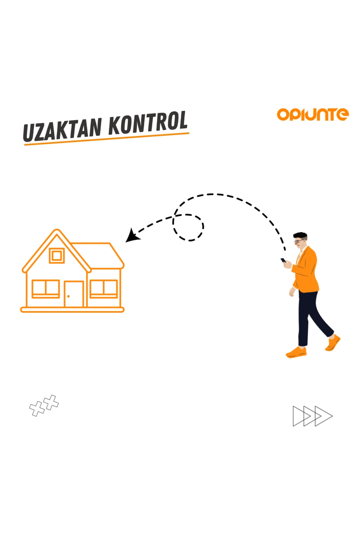 Akıllı Kablosuz Türkçe Uygulamalı Wifi Priz Telefon Kontrollü Enerji Tasarrufu Takibi