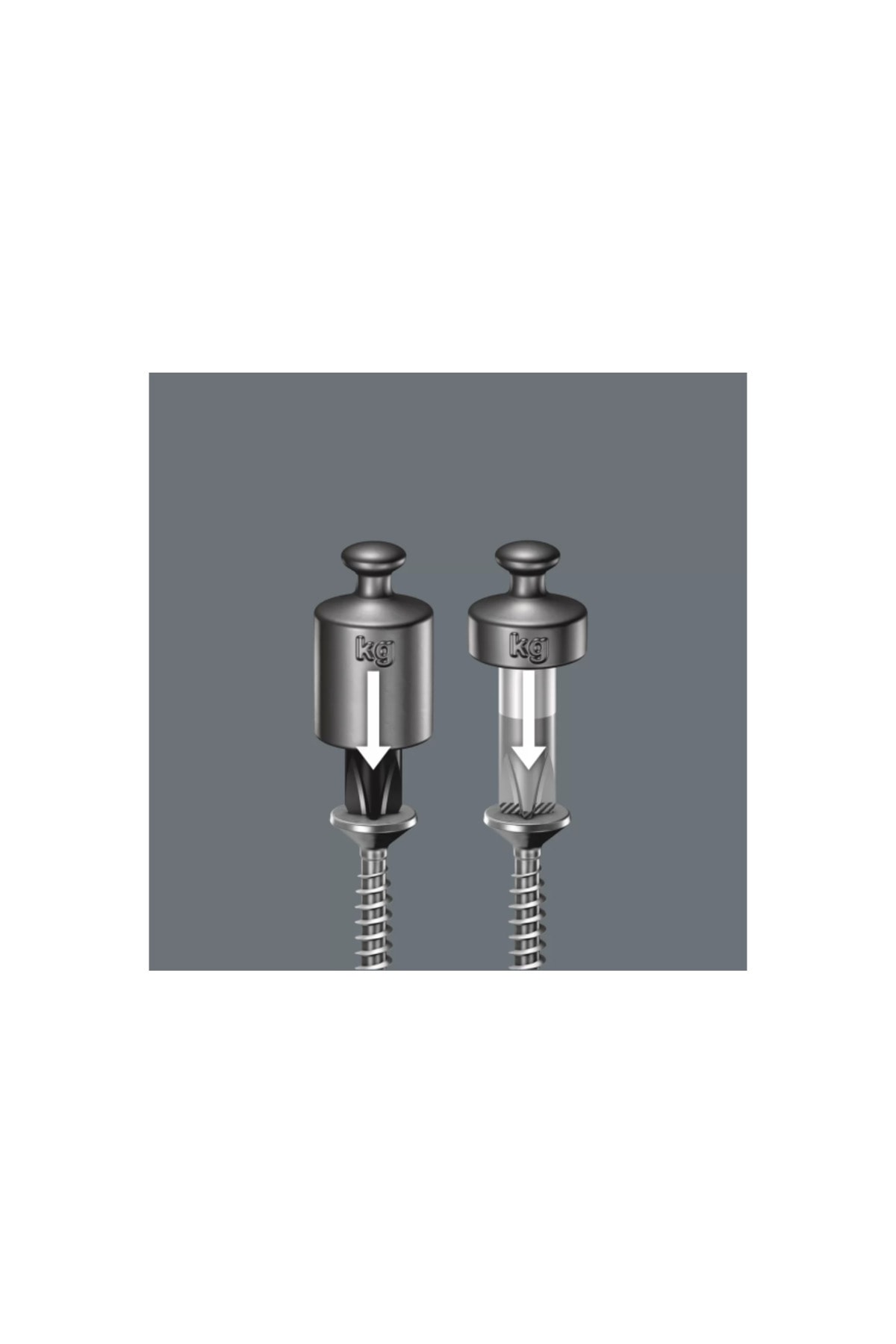 350 Sk Anahtar Girişli Ph 2x100mm Tornavida 05008752001