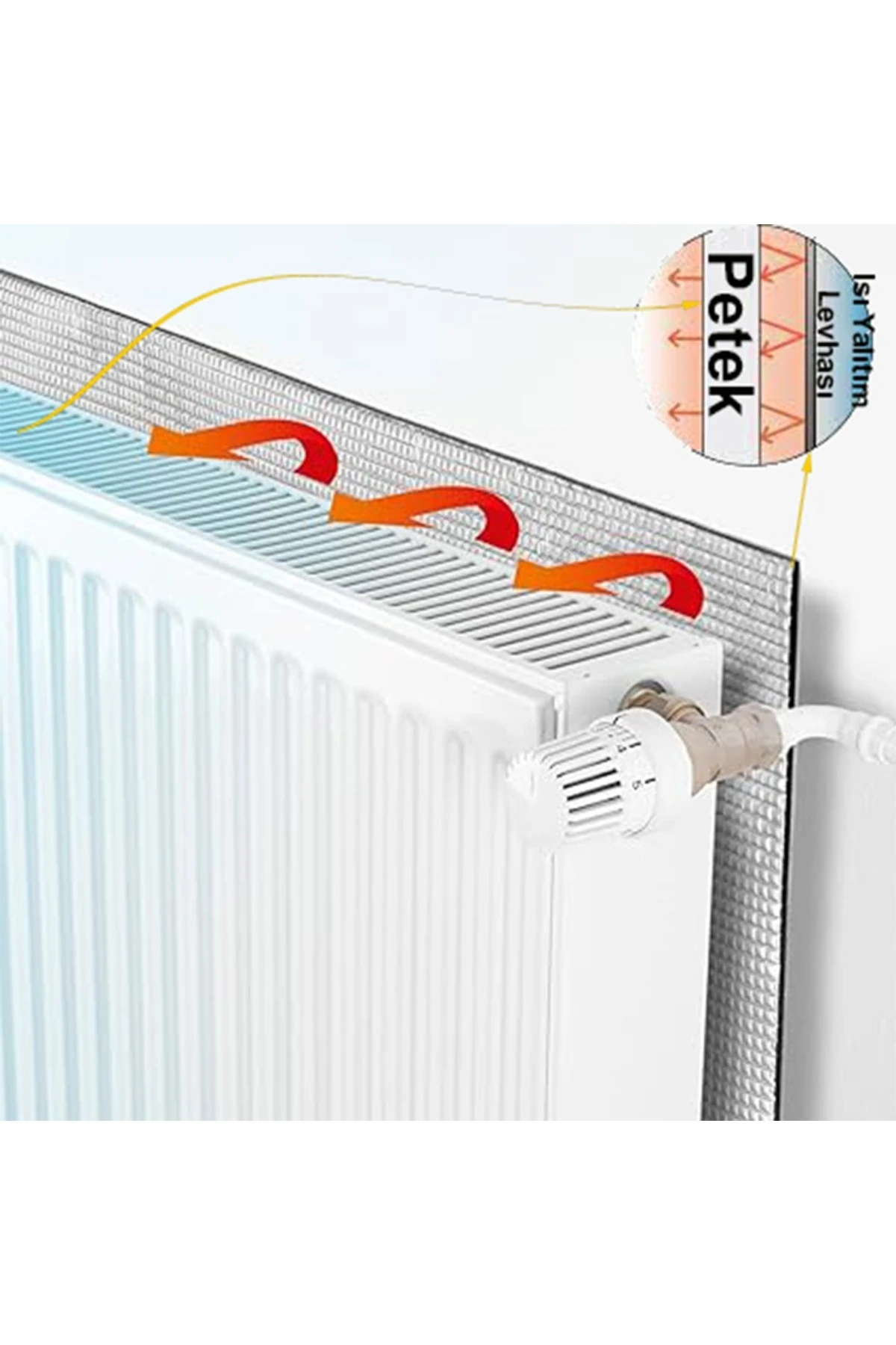 6 Adet Isı Yalıtım Levhası 3 mm Petek Arkası Kalorifer Radyatör Arkası İzolasyon Plaka