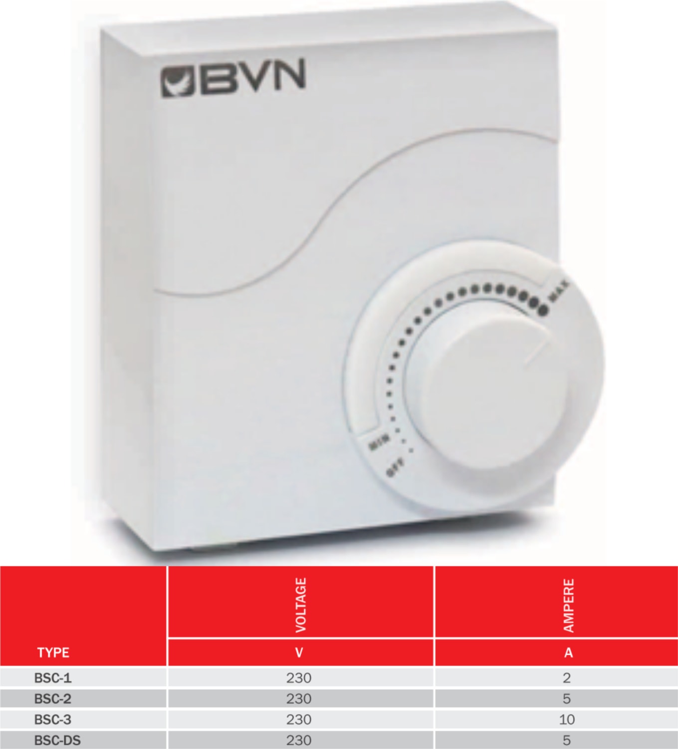 Bvn  Bsc-3 Hız Anahtarı (10 Amper ) Voltaj Ayarlı Hız Kontrol Cihazı