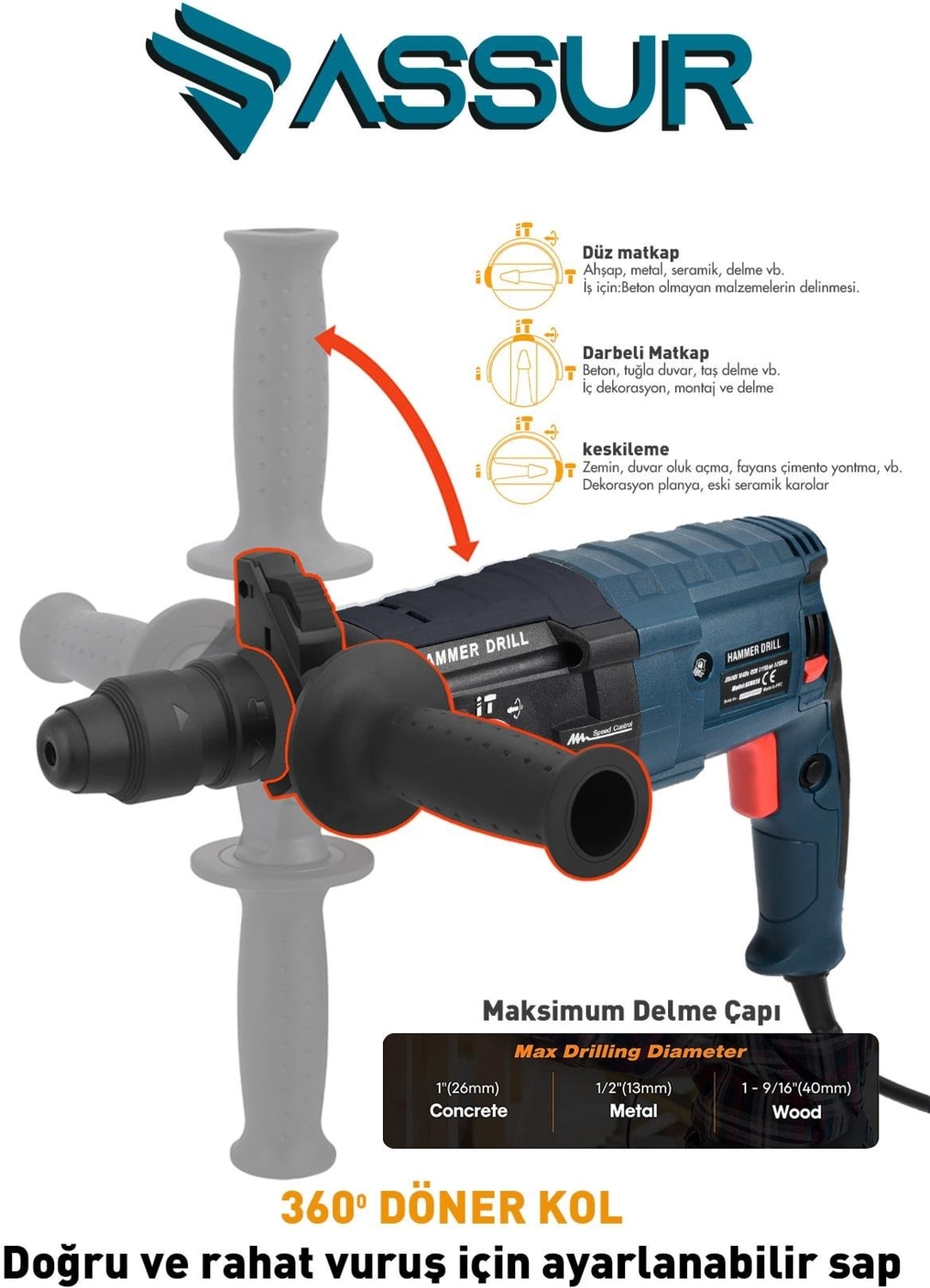 850W Metal Şanzıman Darbeli Matkap Kırıcı Delici Hilti 2-28mm