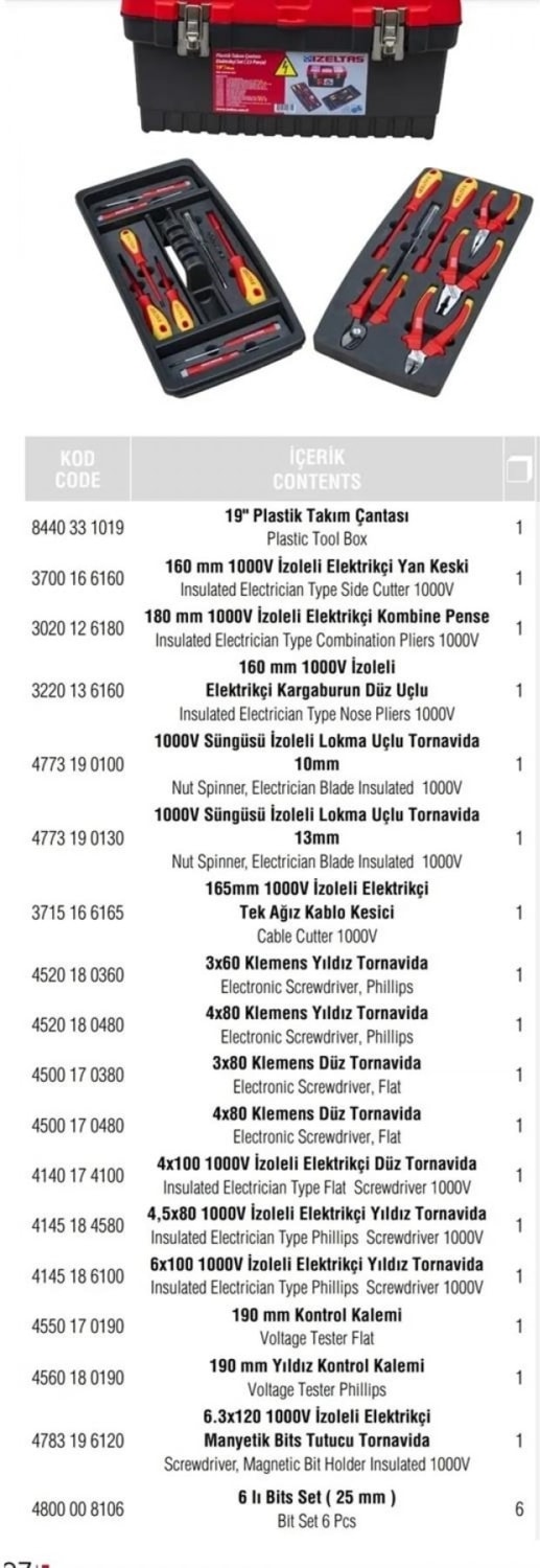 8440001023 19" Plastik Takım Çantası Elektrikçi Set (23 P