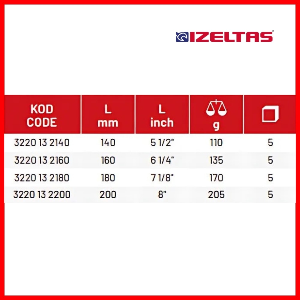 | İzole Karga Burun Pense, 160 mm Opak Seri, Güvenli ve Dayanıklı