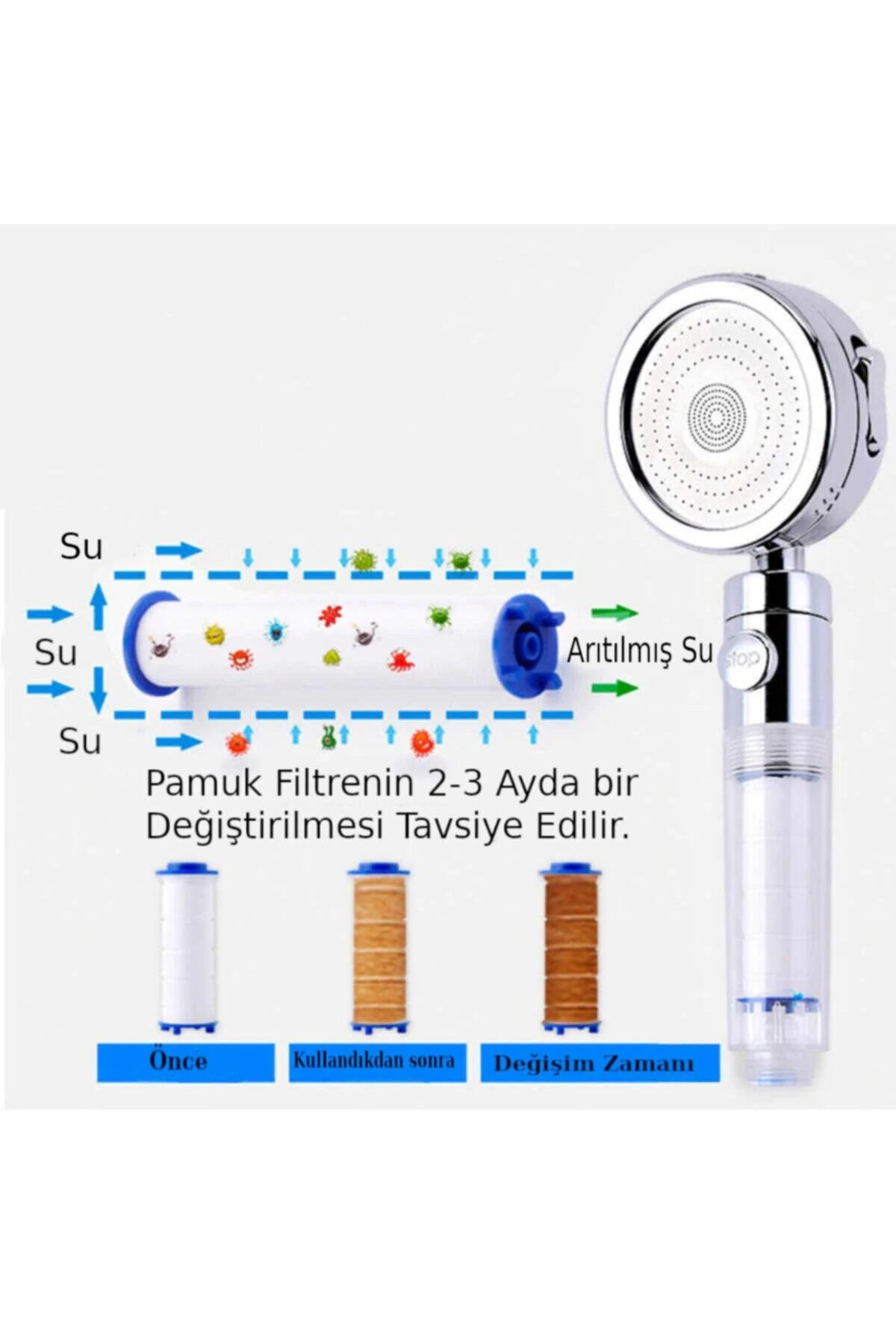 3'lü Filtreli Duş Başlığı Seti, Kireç Önleyici ve Temiz Su Filtreleri