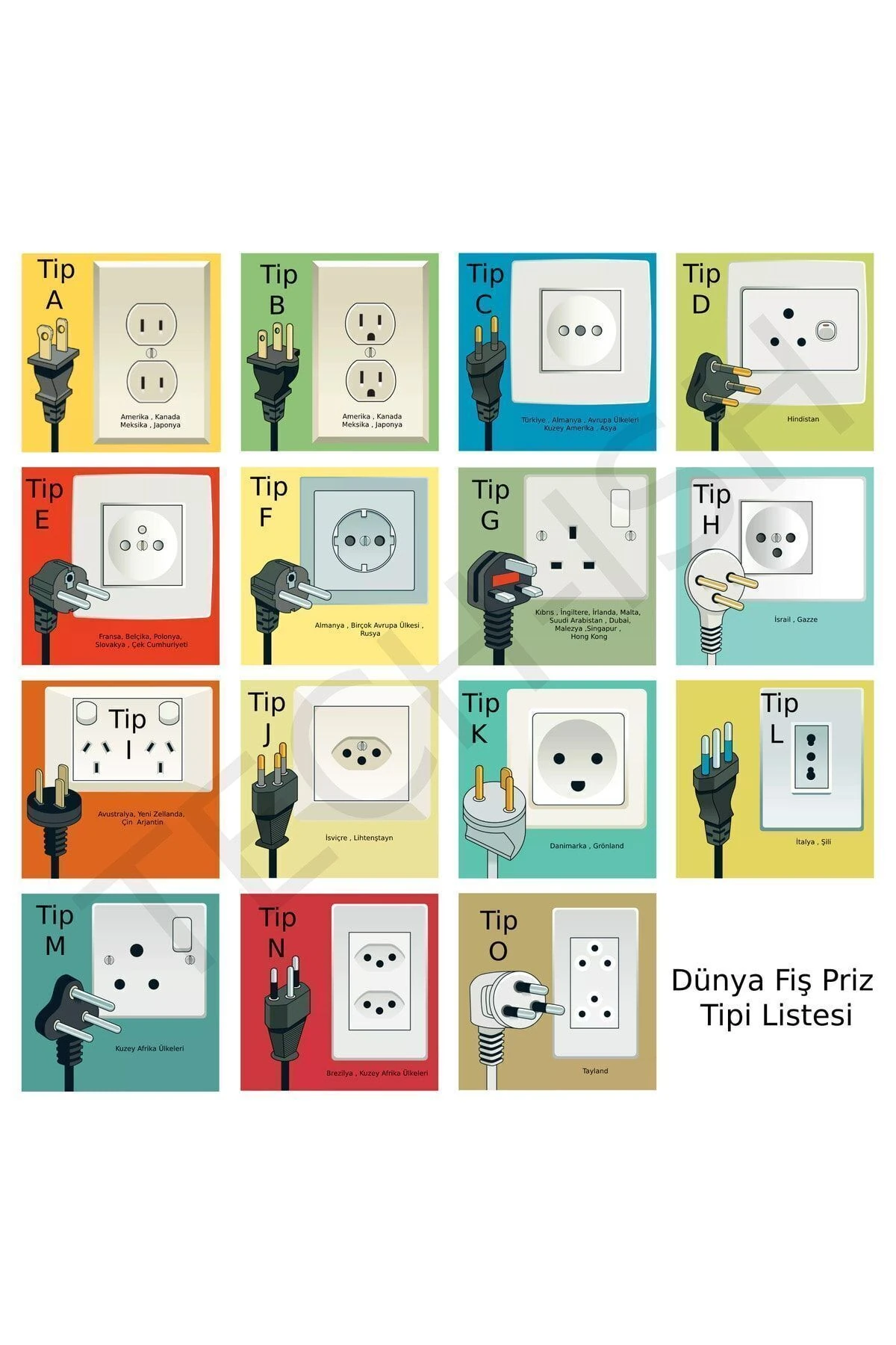 Seyahat Adaptörü Amerika Topraklı Erkek Fiş Ingiltere Amerika Fiş Çevirici Priz Dönüştürücü