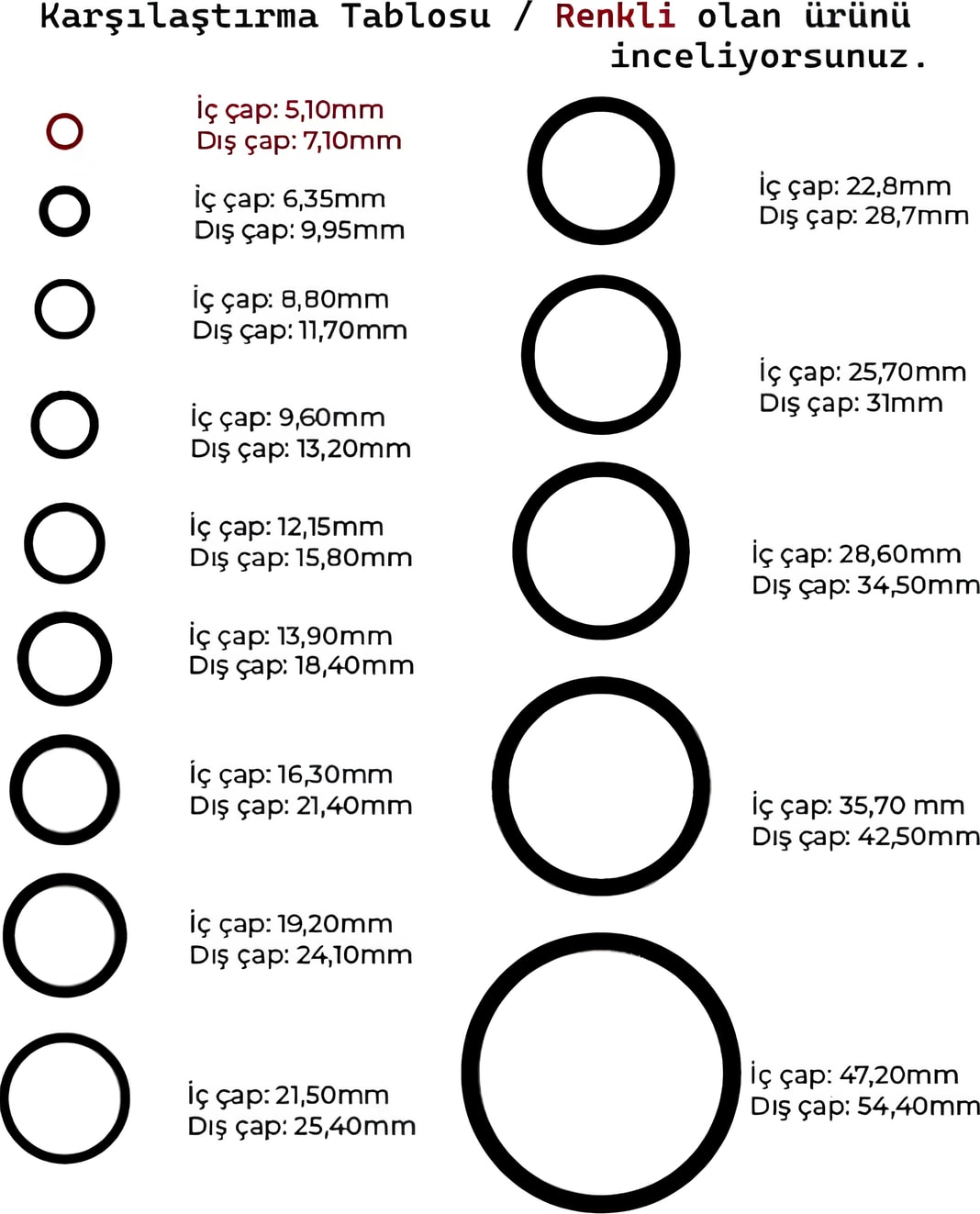 5 mm Yarıklı Spiral Hortum Kablo Gizleme Izolasyon Borusu Esnek Siyah