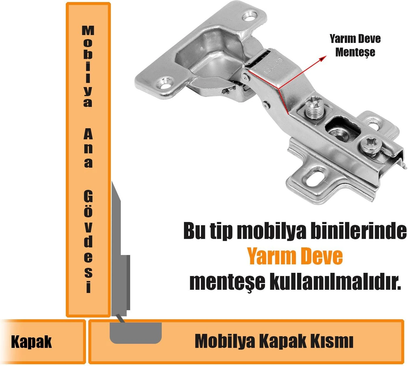 Star Mobilya Dolap Kapak Menteşesi Yarım Deve Tas Mentese (1 Çift)