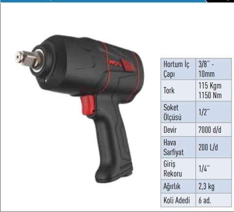WFI-4270 1/2” Somun Sıkma Tabancası