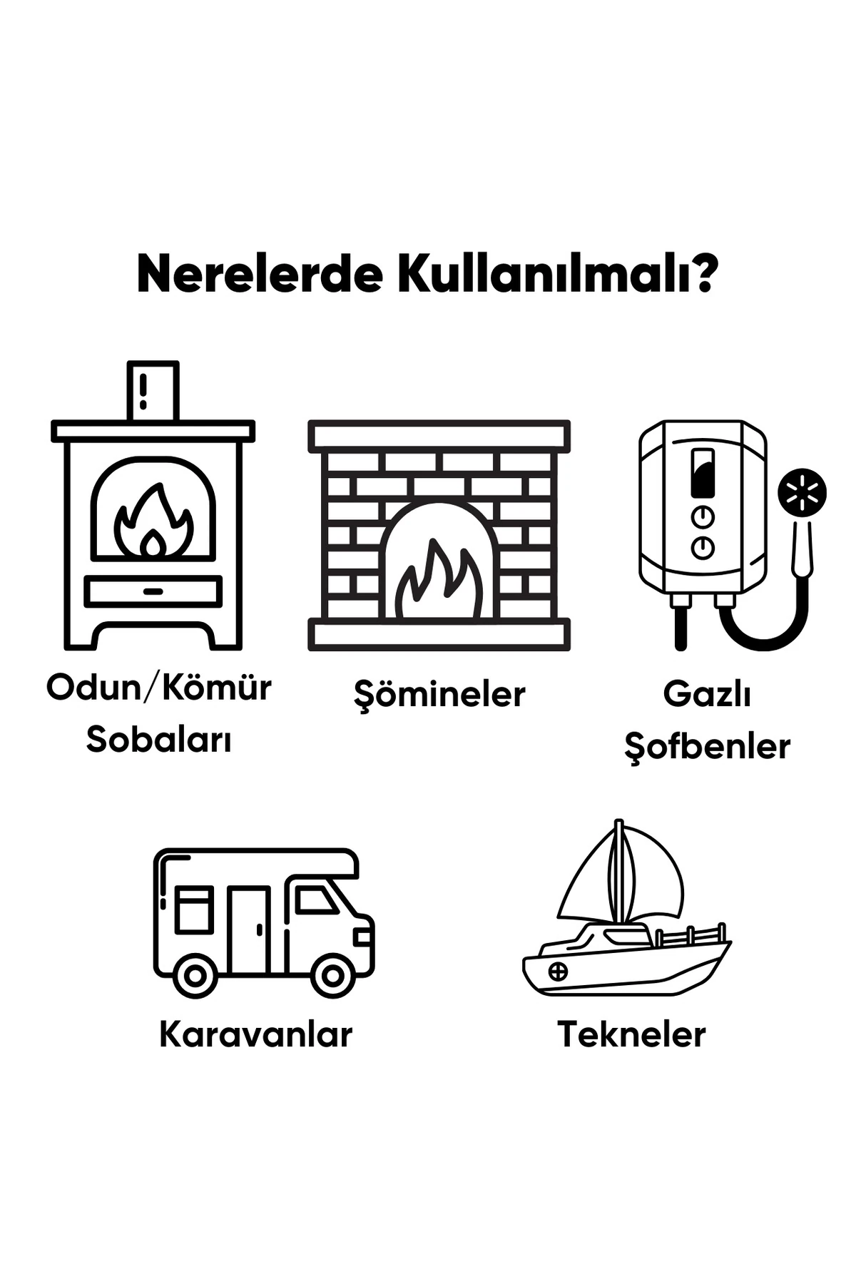 Temel Dedektör Seti - Karbonmonoksit+Duman - 10 YIL Ömürlü