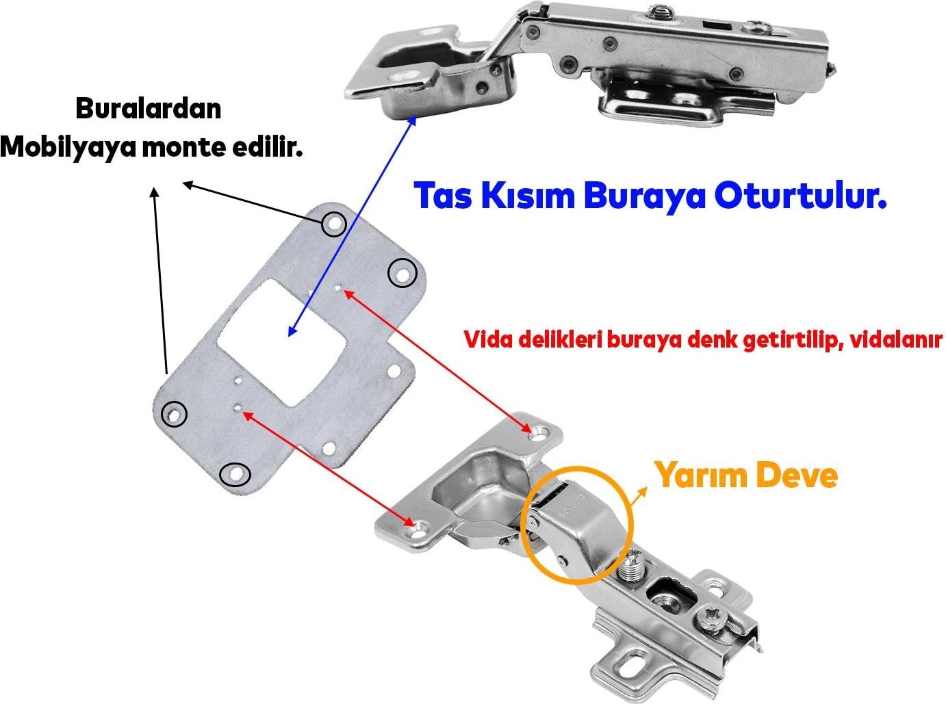 Mobilya Dolap Kapak Taş Menteşe Tamir Onarım Saç Sacı Yuva Tablası Yarım Deve Tas Menteşe 4'lü Set