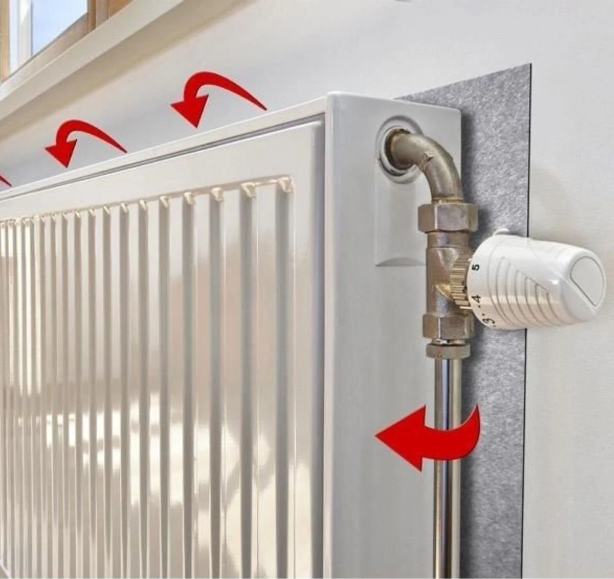 Kalorifer Arkalığı Petek Arkası Alüminyum Folyo Isı Yalıtım Levhası Radyatör Petek Arkası Yalıtım Levhası