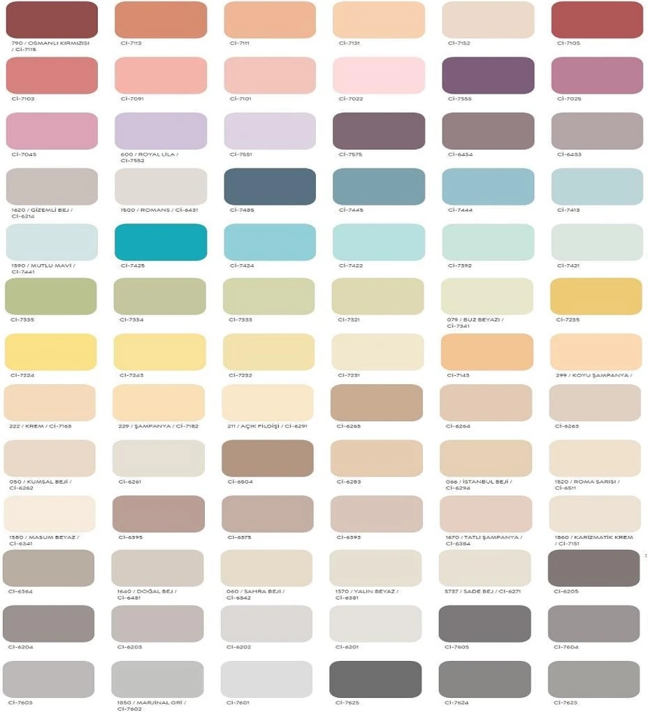 Elegans Extra Yarı Mat Silikonlu Iç Cephe Boyası 12 Lt Salda Mavisi