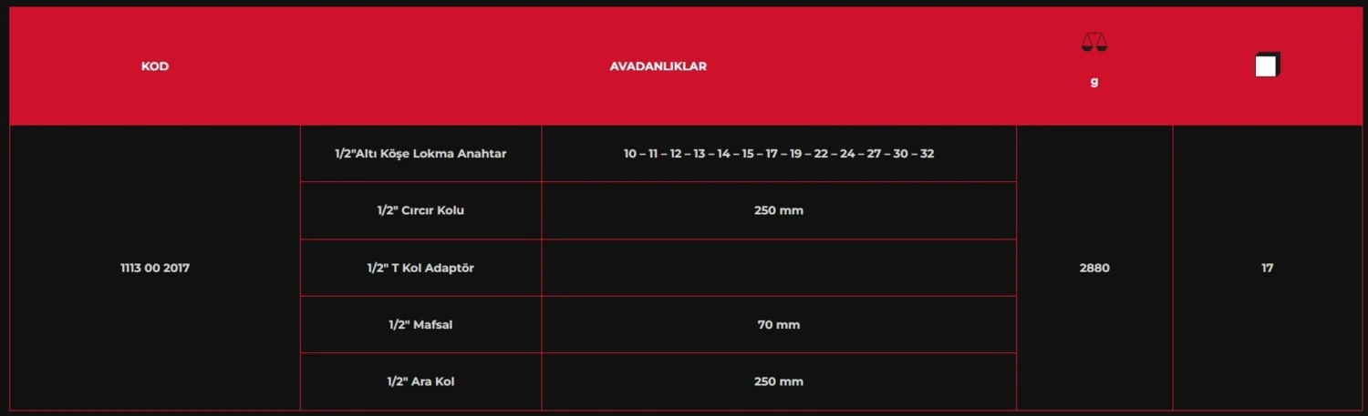 Izeltaş 1/2 Altı Köşe Lokma Anahtar Takımı 17'li