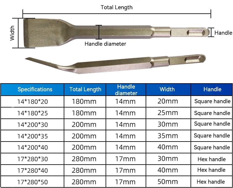 Keski 14X200X40MM Elektrikli Darbeli Matkap Ucu Altıgen Saplı Keski Ev Geliştirme Ağaç Işleme Çimento Planya Duvarcı Kiremit Mobilya Seçim (Yurt Dışından)