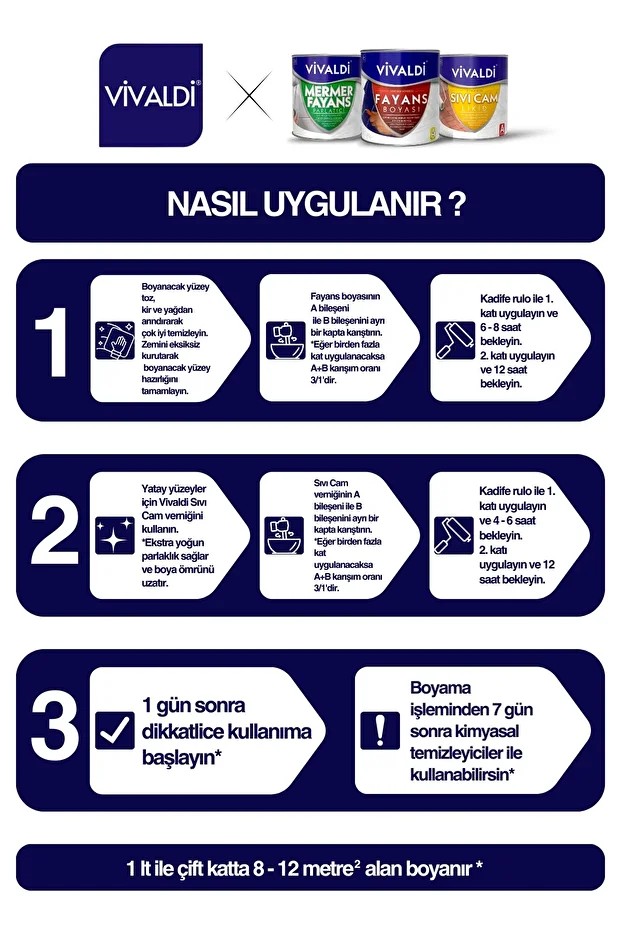 Fayans Boyası - Astar Ve Vernik Gerektirmeyen Boya - Yeni Kayrak Gri