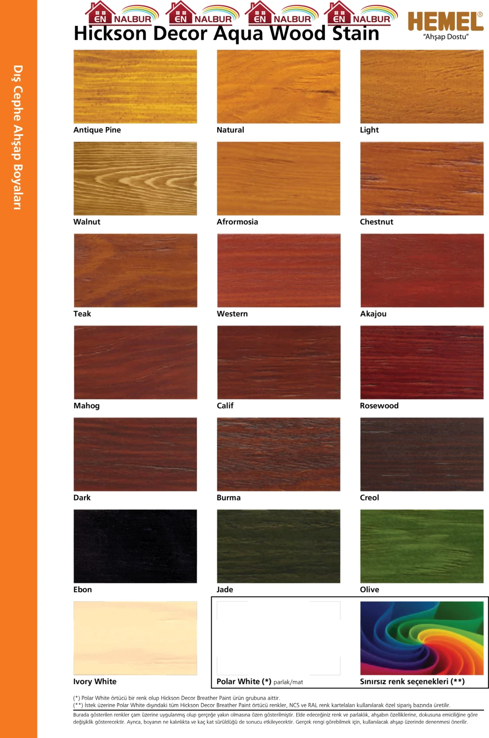 Hickson Decor Aqua Wood Stain Antique Pine 5 Lt