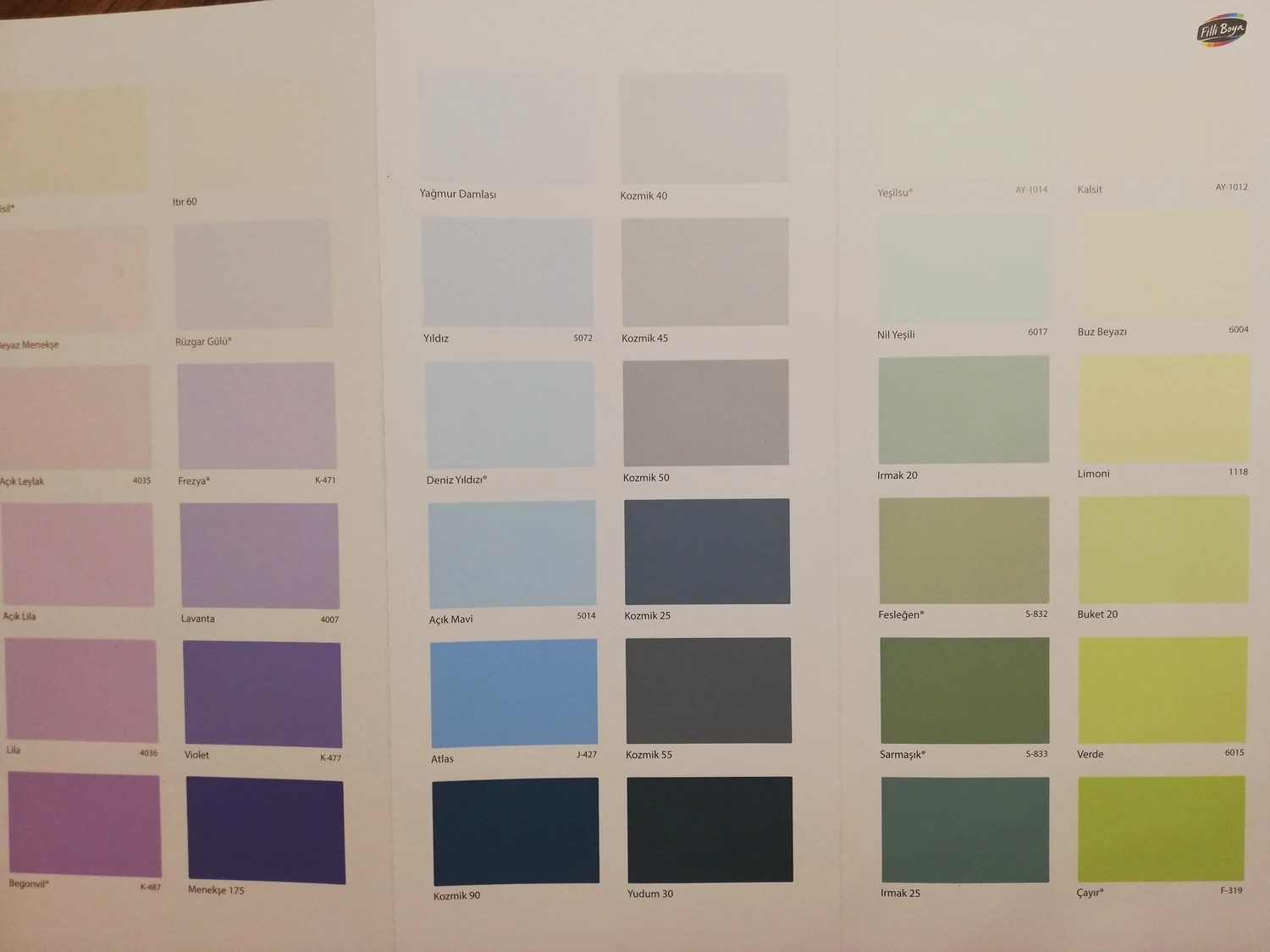 Plastik Iç Cephe Boyası 3.5 kg