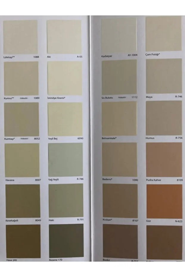 Silikonlu Mat Iç Cephe Boyası 2,5 L. Andezit 50
