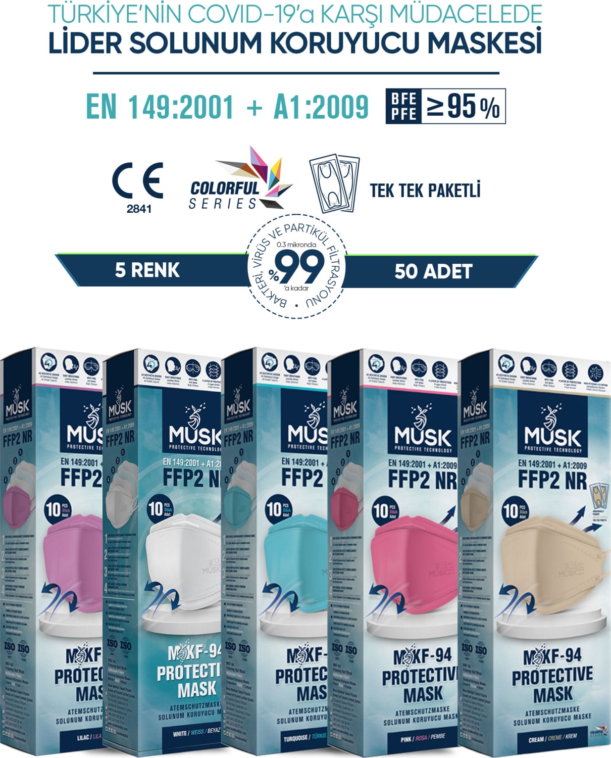 KF94 Kore Tipi Ffp2 Maske 5 Renk 50 Adet (Lila, Beyaz, Turkuaz, Pembe, Krem)