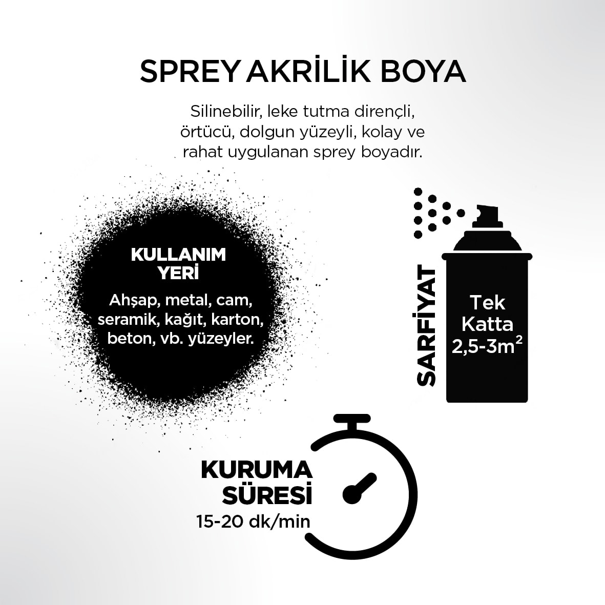 Akrilik Trafik Beyazı Sprey Boya 400 ml - RAL 9016