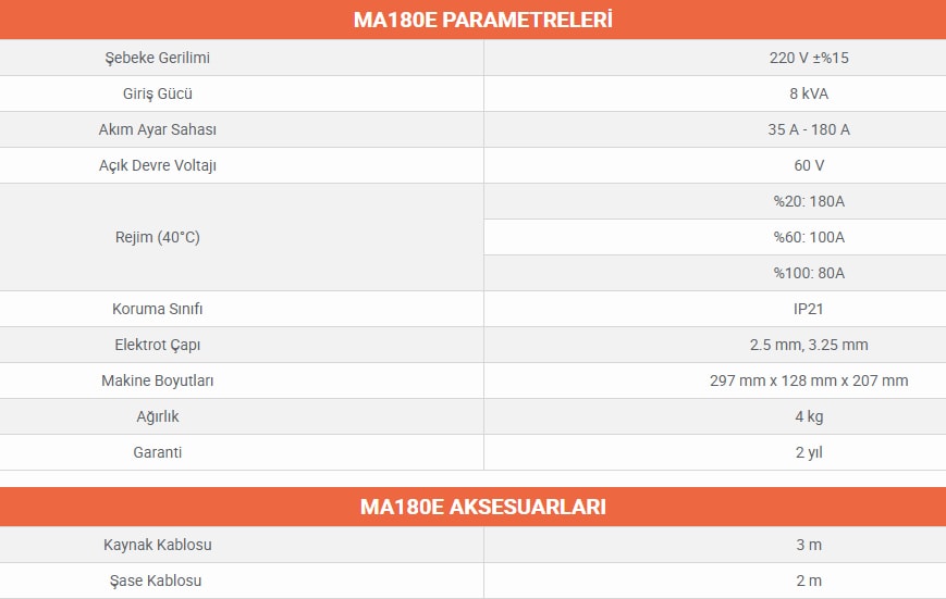 MA180E Inverter Kaynak Makinesi 180A