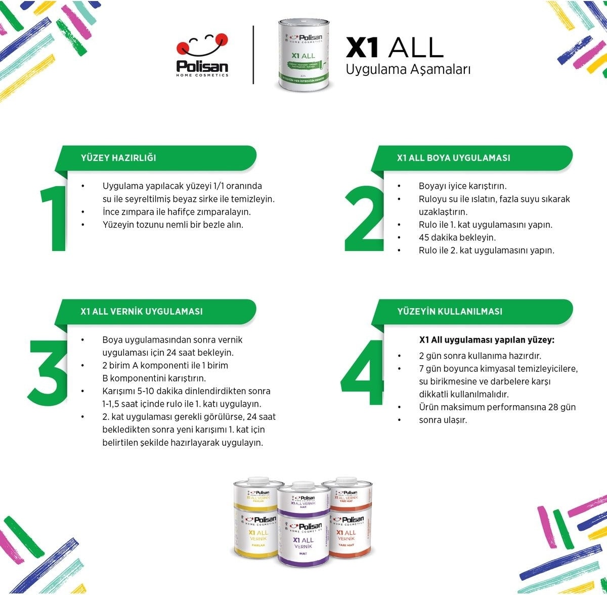 X1 All Yeni Nesil Dönüşüm Boyası Dolap-Fayans-Cam-Plastik-Ahşap-Duvar Sınırsız Renk 0.75 Lt Bulut Beji