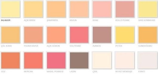 Alpina Plus Iç Cephe Boyası 7,5 Lt