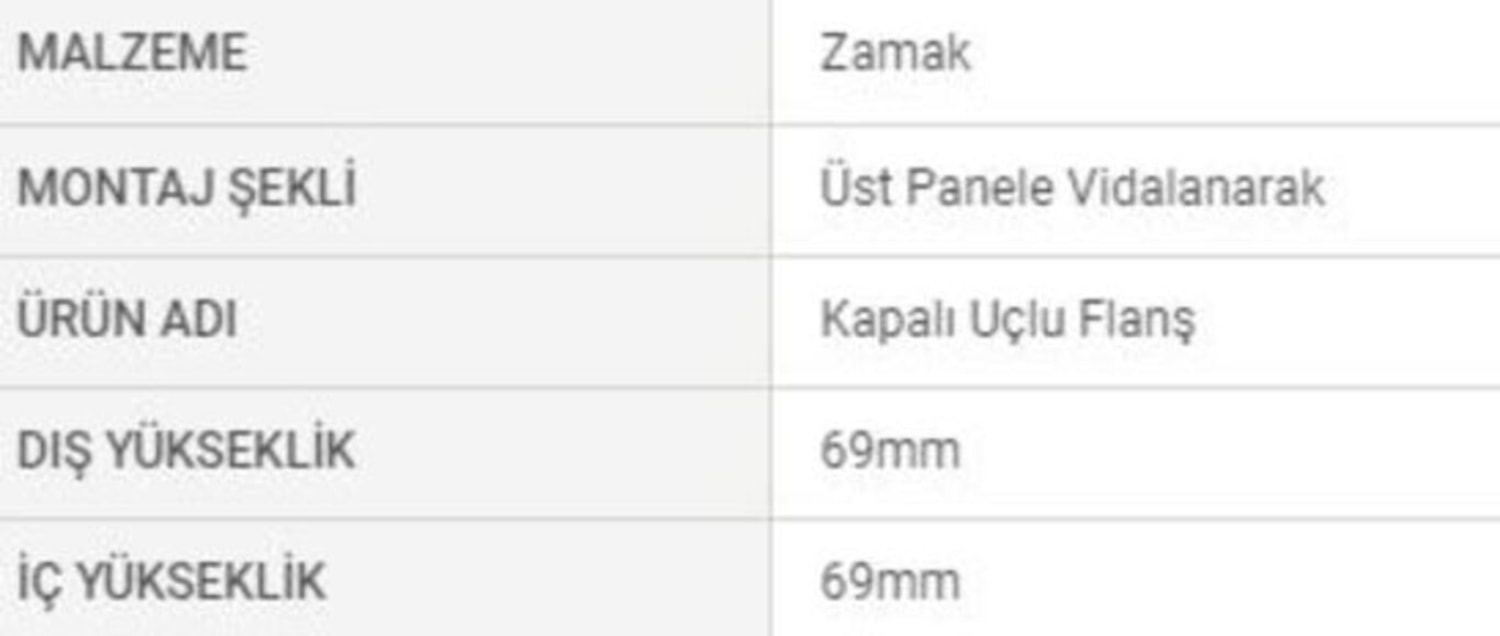 Kapalı Flanş 2li Paket Vidalı Dolap Askı Aparatı