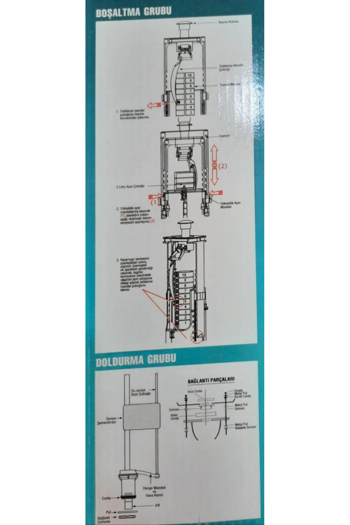 Klozet İç Takım Çift Kademeli Basmalı Sistem IT1060 3/6 LT