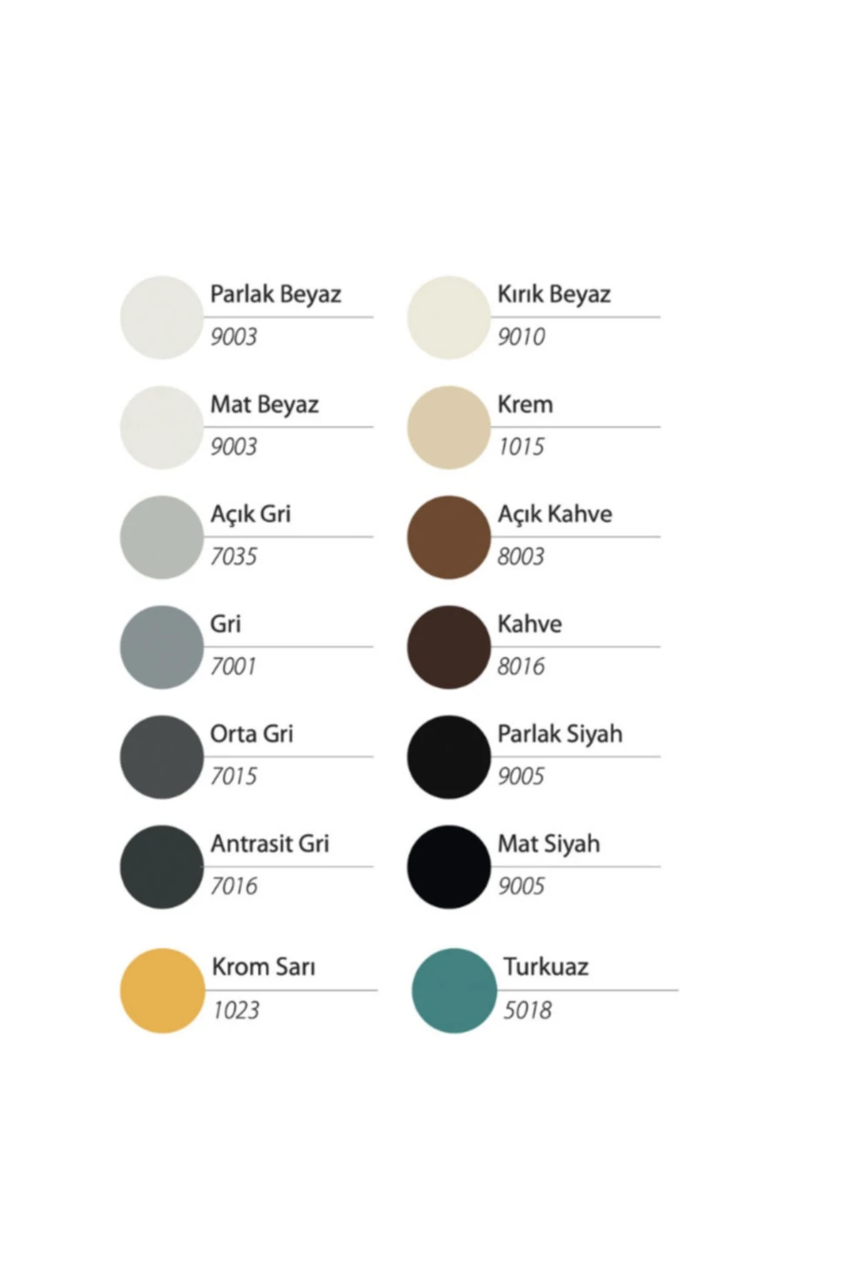 Akrilik Sprey Boya 400 Ml. Mat Siyah (MADE İN İTALY) 2022 Üretim