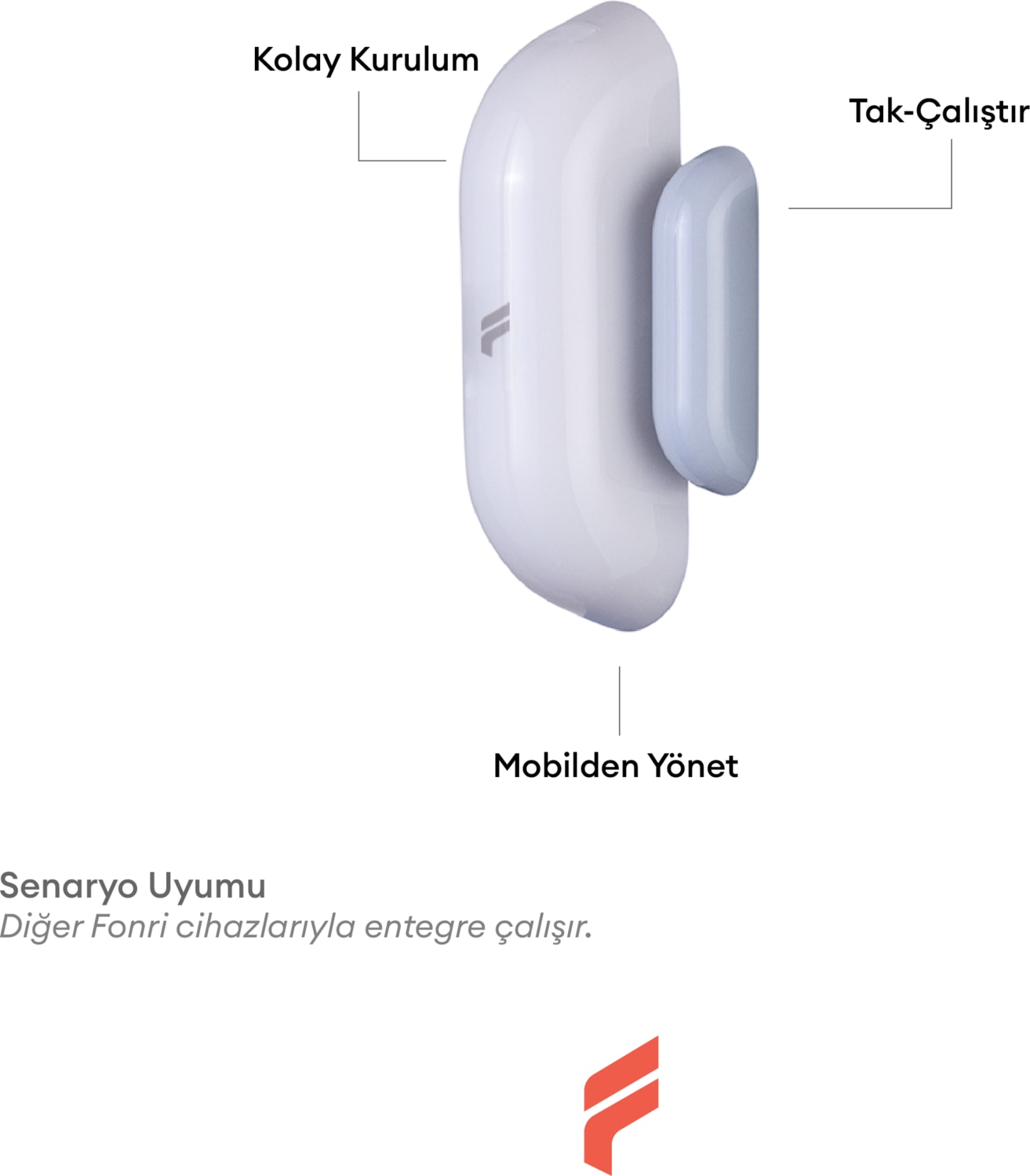 Akıllı Kablosuz Kapı Pencere Sensörü, Wifi, Mobil Bildirim, Uzaktan Takip, 2 Yıl Garantili, Google Asistan Ve Tuya Destekli