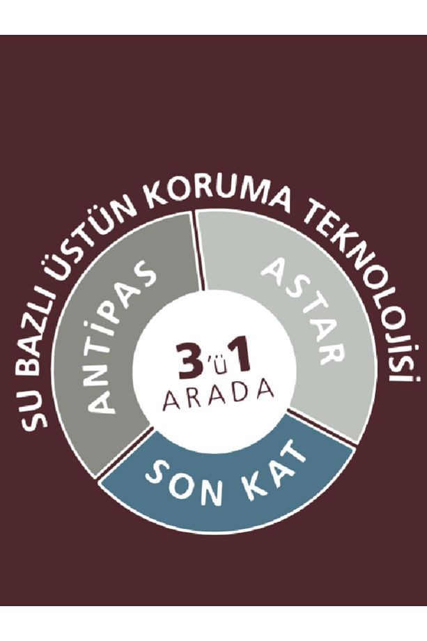 Aqua Pro RAL 6017 Maigrün Metal Boyası 2,25 LT
