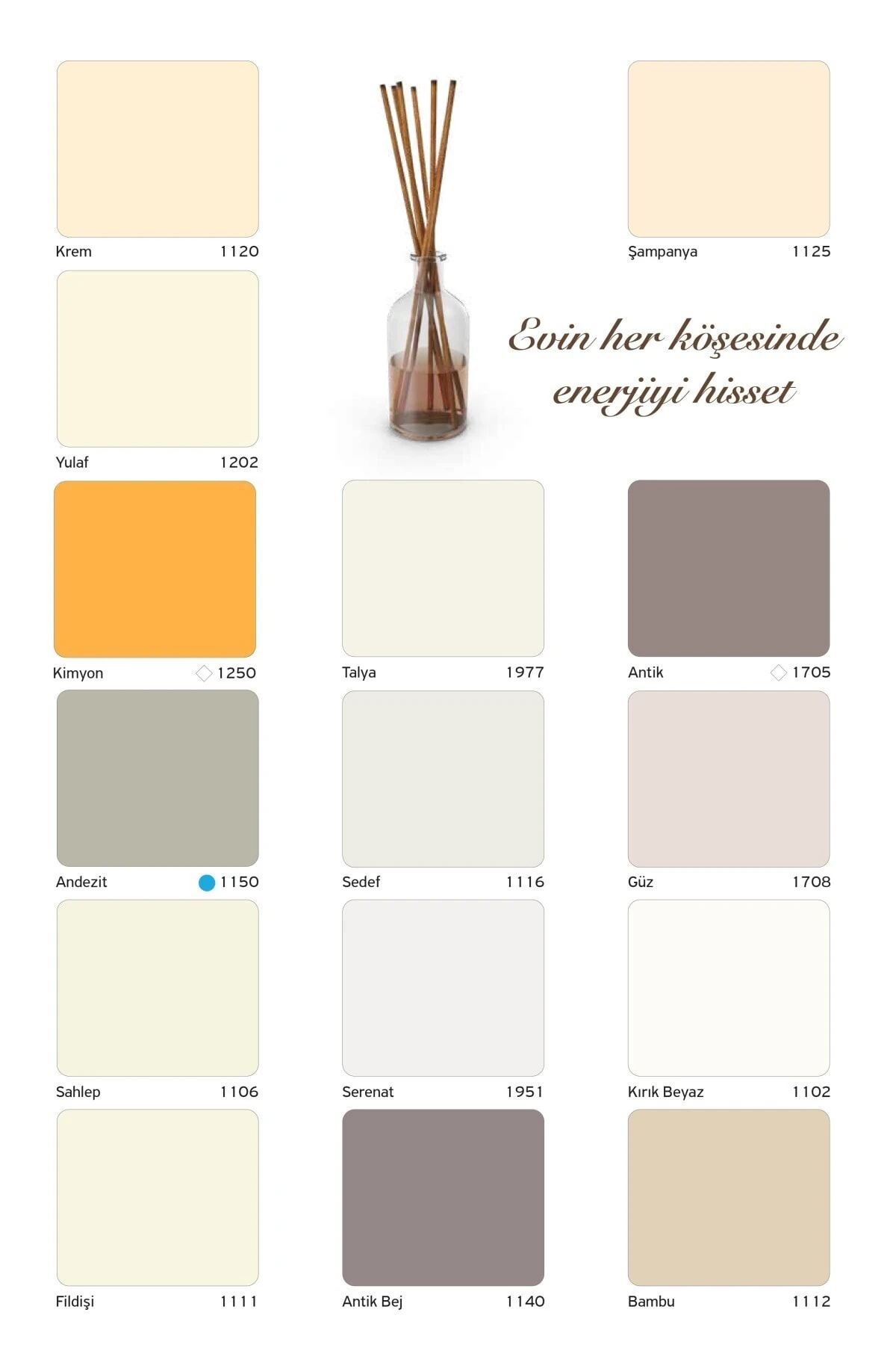 Filli Momento Max Silinebilir Iç Cephe Duvar Boyası 2,5 Lt Renk:ekru