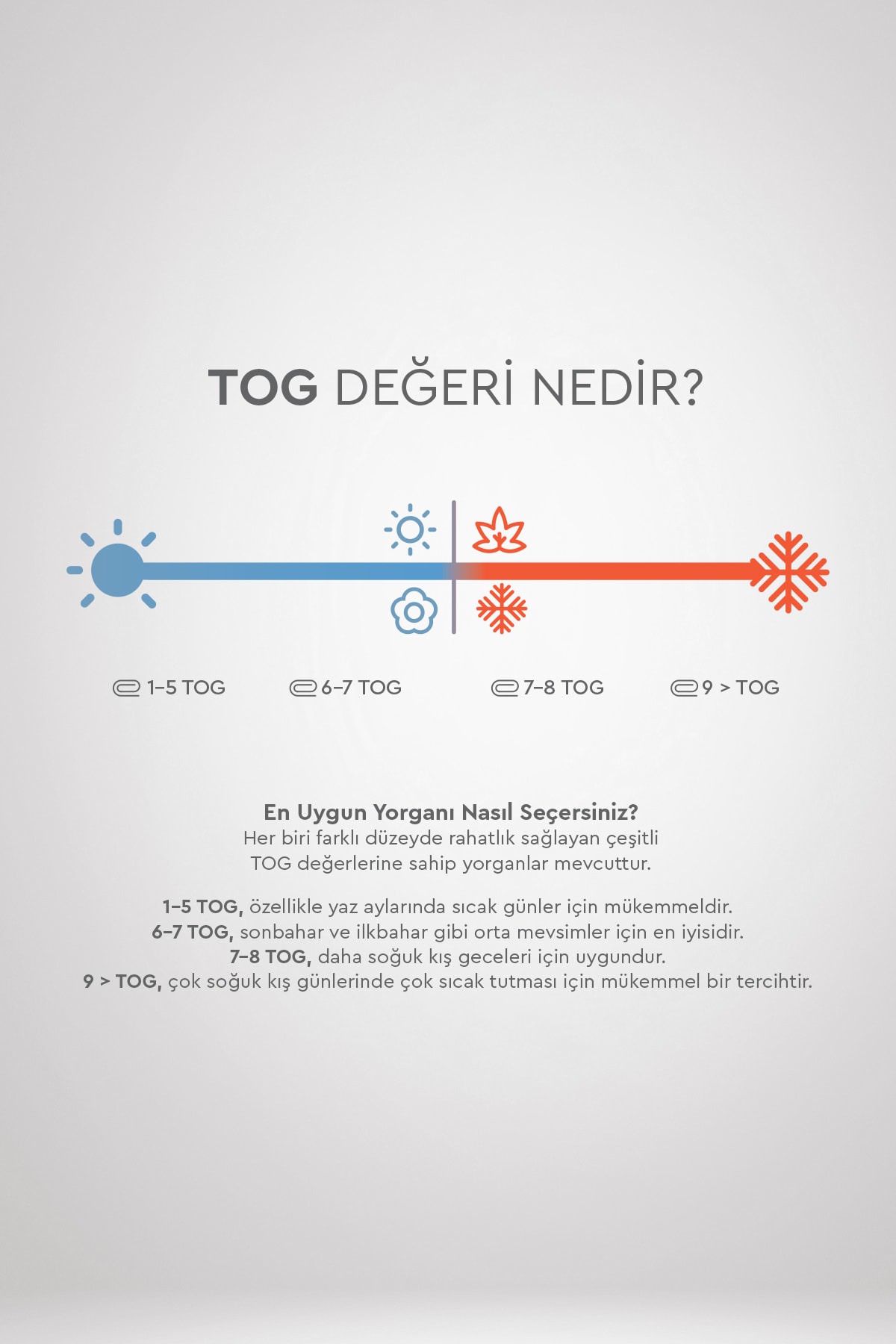 Handy Tek Kişilik Roll Pack Yorgan