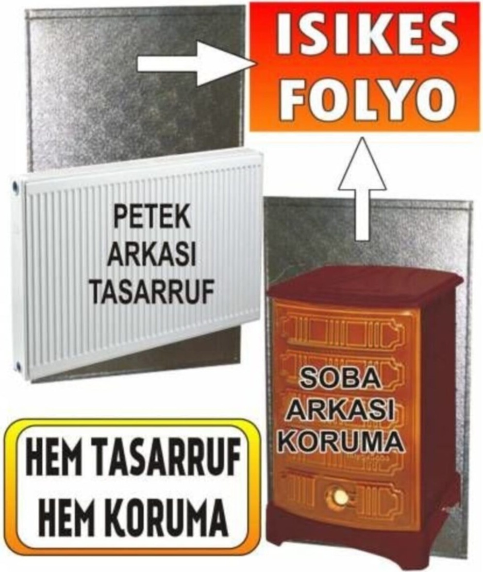 Ankaflex Petek Arkası Isı Yalıtım Folyo Plaka Kalorifer Soba Radyatör Arkası Isı Yalıtım Levhası 4 Adet