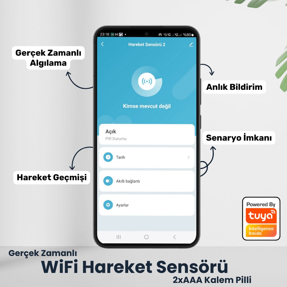 Wifi Hareket Sensörü ( Tuya Smart Life Uyumlu )