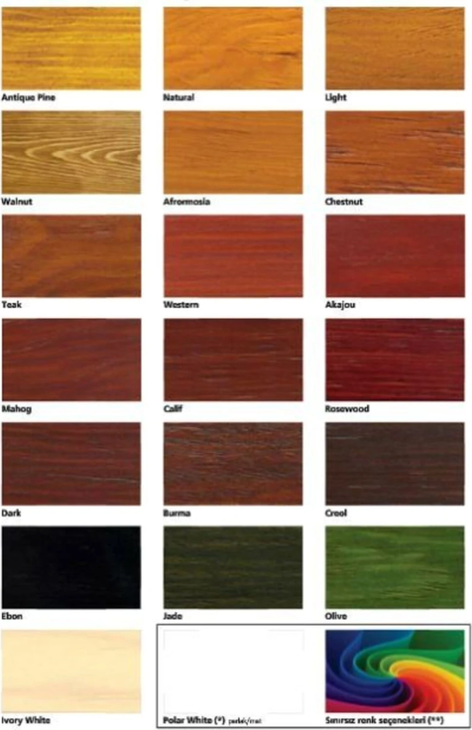Hickson Decor Ultra Wood Stain Aqua Teak 2,5 Lt