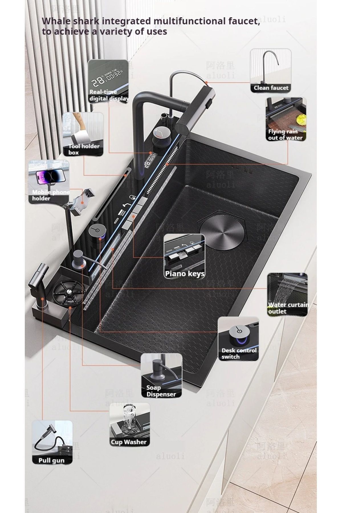 Dijital Akıllı Eviye Seti Ve Bataryası Antrasit 14 Fonksiyon Full Set Ithal 7 Yıl Garantili Patentli