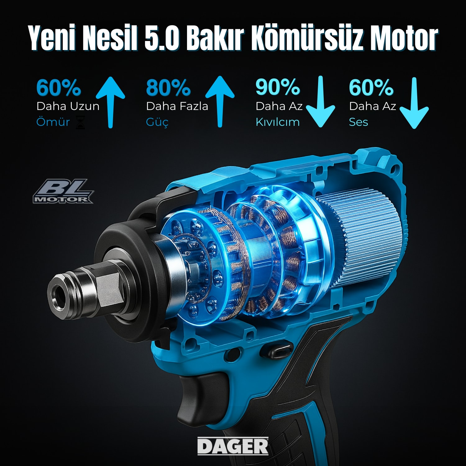 BLAST 21V Kömürsüz Şarjlı Darbeli Somun Sıkma Makinesi Seti | Çift 3.0Ah Akü + Mandren + Lokma + 45 Parça | 810 Nm Tork
