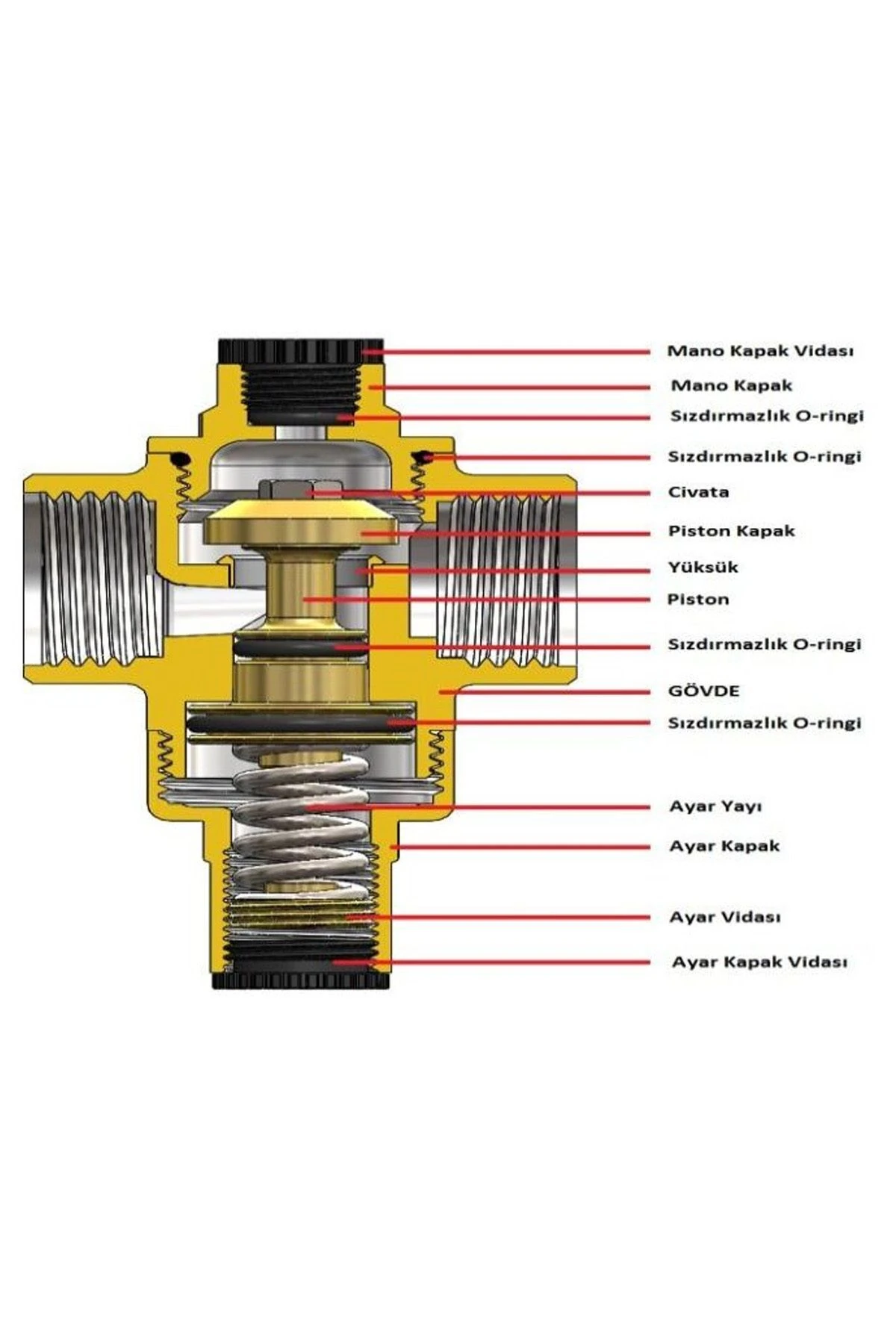 E.C.A. 3/4 Su Basınç Düşürücü Valf Pistonlu Iç Vida X Iç Vida 602111009