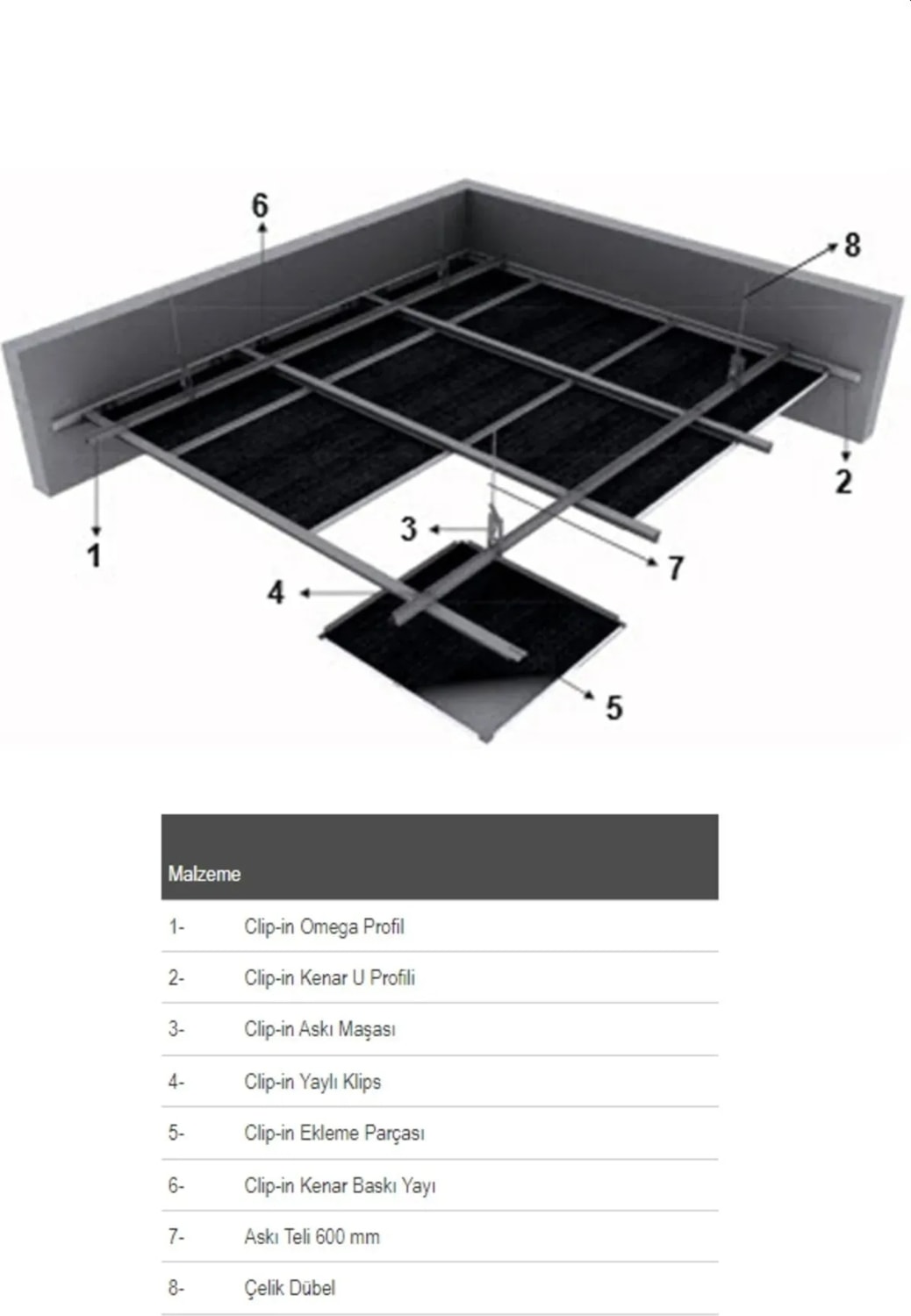 Yapı 300 x 300 mm Aluminyum Clip In Asma Tavan Tam Takım - (Banyo Tavanı) - Antirasit Renkli - Ral 7016