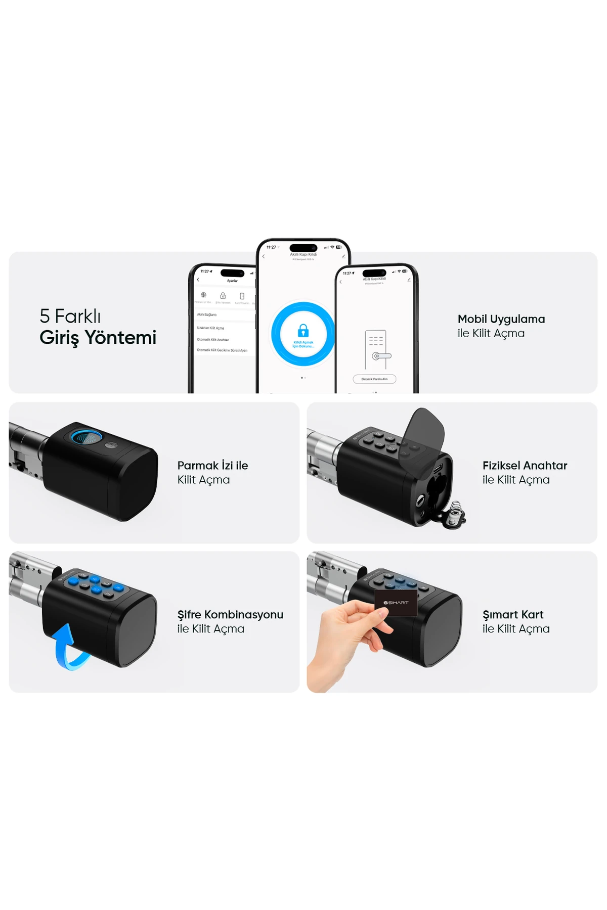 Akıllı Kapı Kilidi Parmak İzi, Şifre Kombinasyonu, Akıllı Kart, Fiziksel Anahtar ve Mobil Uygulama