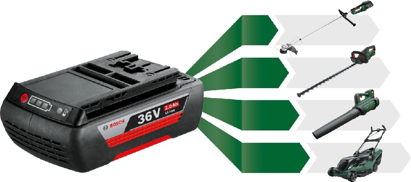 BOSCH 36V Başlangıç Seti 4.0 Ah + Al 36V-20 F016800621