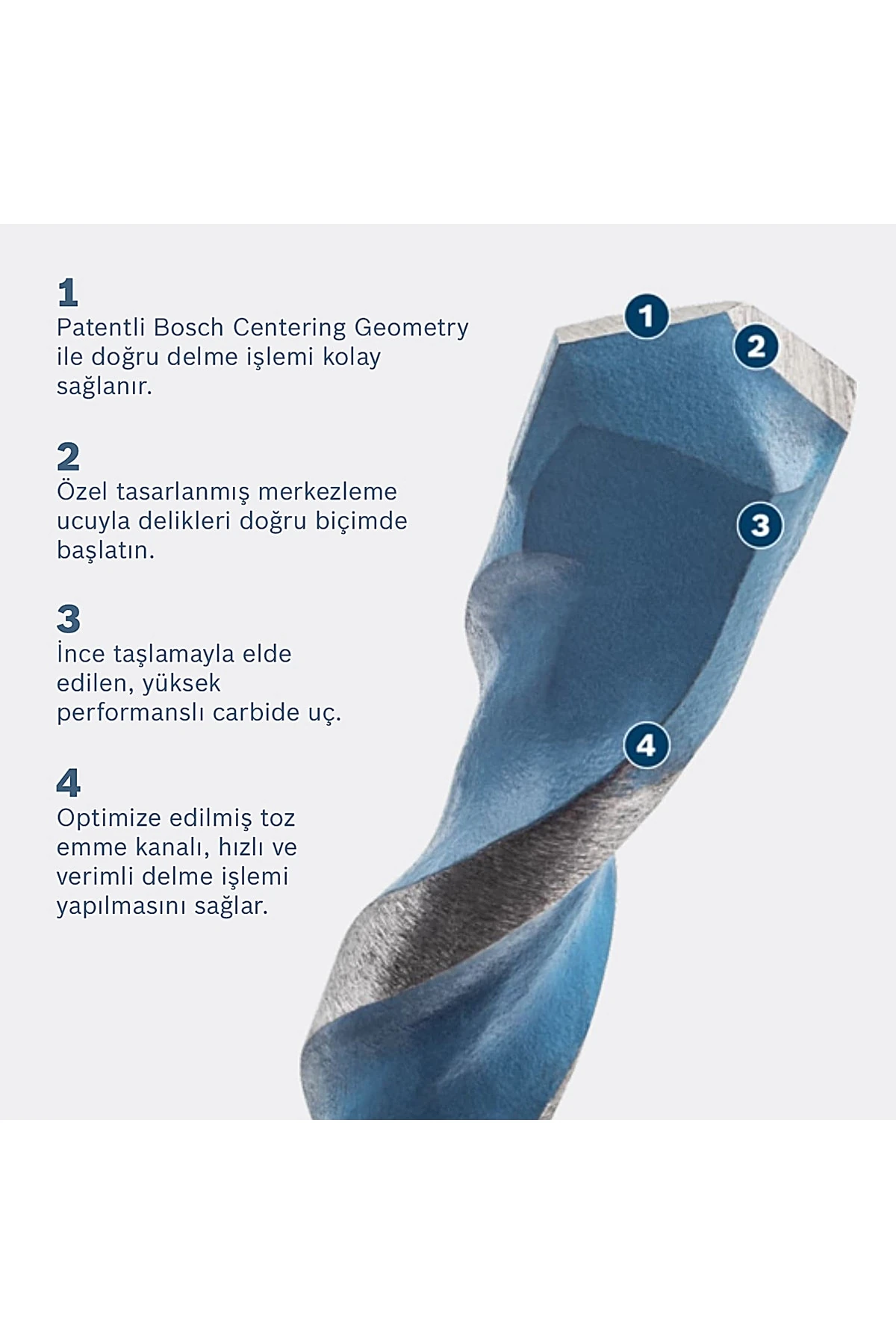 EXP HEX-9 MC Çok Amaçlı Matkap Ucu 6,5*100mm - 2 608 900 577