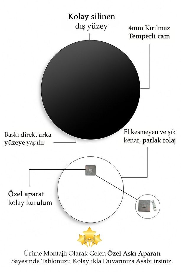 HARİKA RENK UYUMLU YUVARLAK CAM TABLO EV HEDİYESİ OTURMA ODASI TABLOSU LÜKS KIRILMAZ CAM TABLO